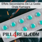 Effets Secondaires De La Gelée Orale Kamagra 28
